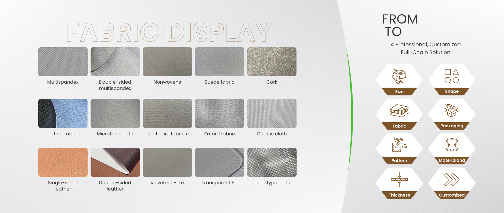 Premium rubber mat fabric material options