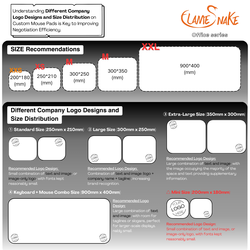 Bulk Mousepad for Heat Press Printing Crafts Custom Photos Non Slip Bottom