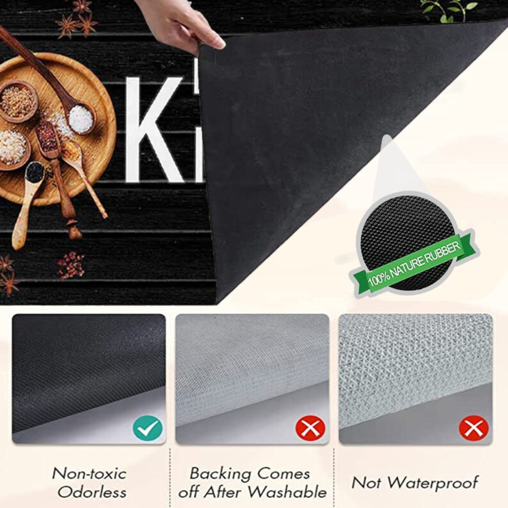 Durable 2 PCS Modern Kitchen Mats Set Anti-Fatigue Comfort Foam Easy to Clean Non-Slip for Long-Time Standing Made of Rubber