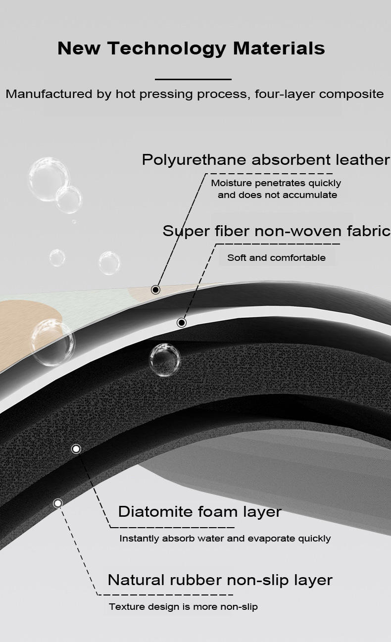 Natural Rubber Blank Bath Mat Non Slip Super Absorbent Floor Mat