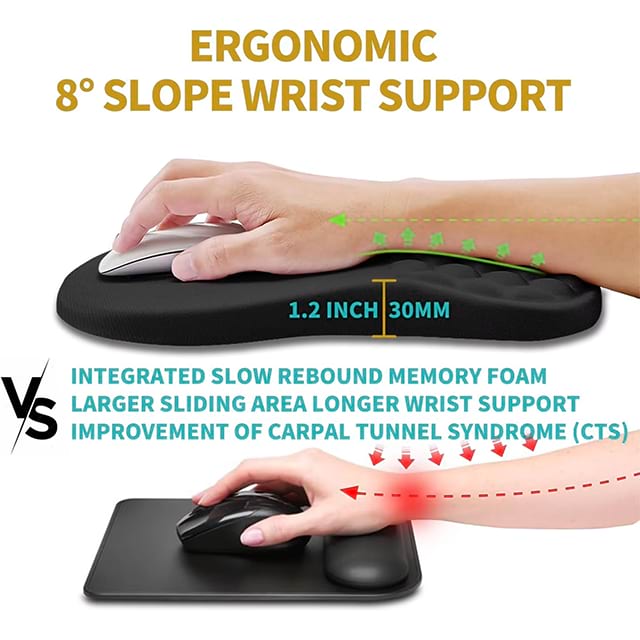 Ergonomic Slope Mouse Pad Wrist Support