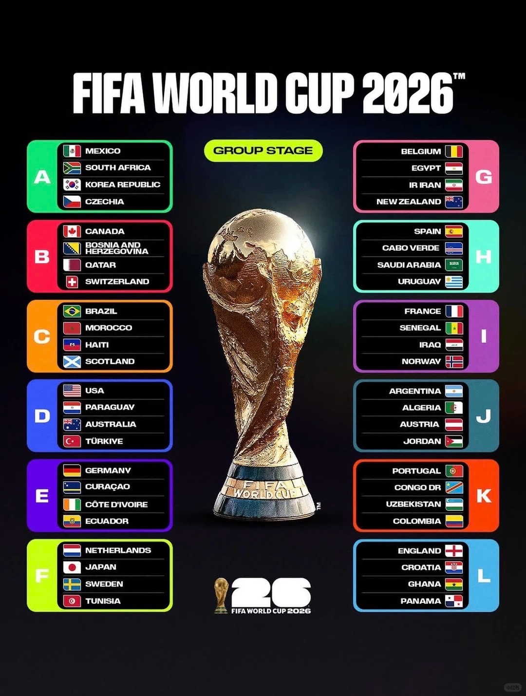 【2026美加墨世界杯来了！】_6_Yollwo&oacute;_7_来自小红书网页版